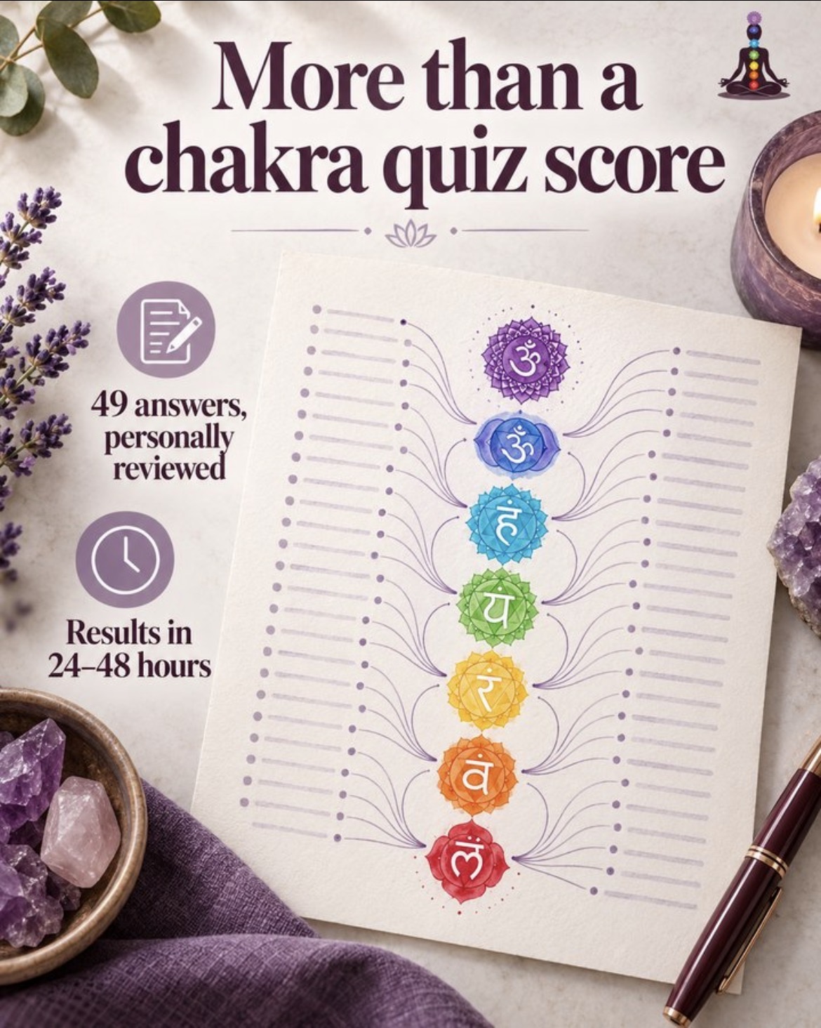 More than a chakra quiz score: 49 answers personally reviewed, with results in 24–48 hours