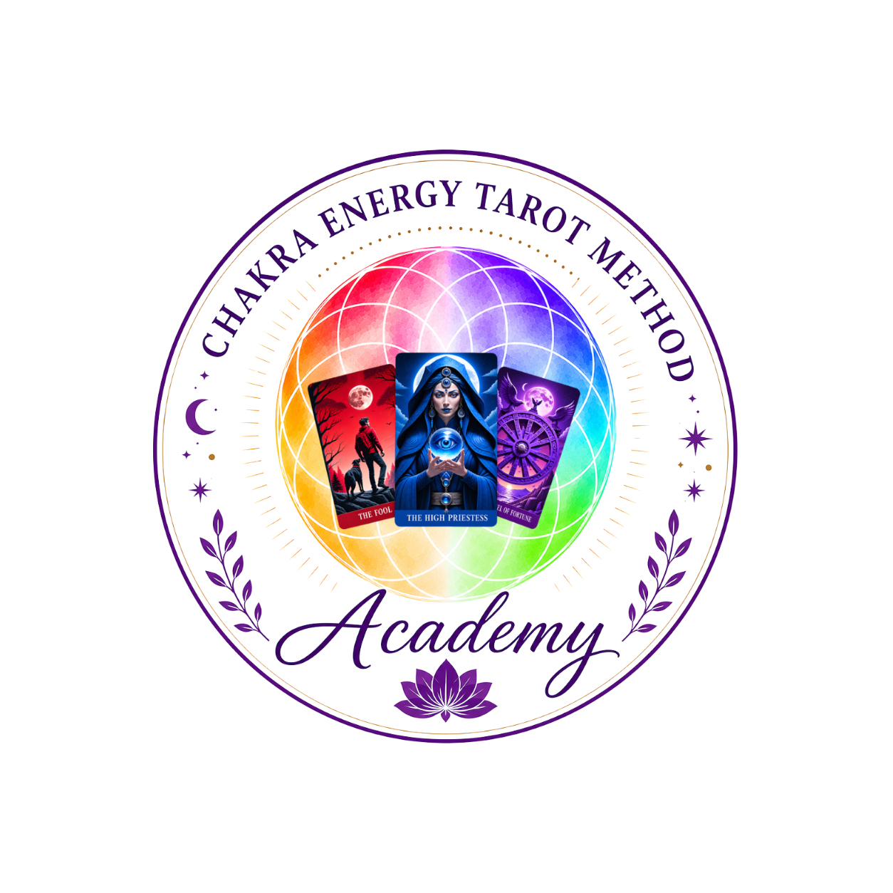 Chakra Energy Tarot Method Academy logo